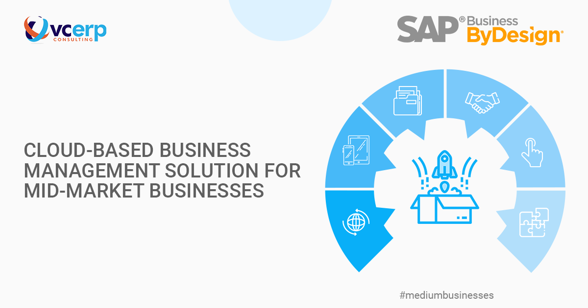 ERP for Mid-Markets : Meet SAP Business ByDesign