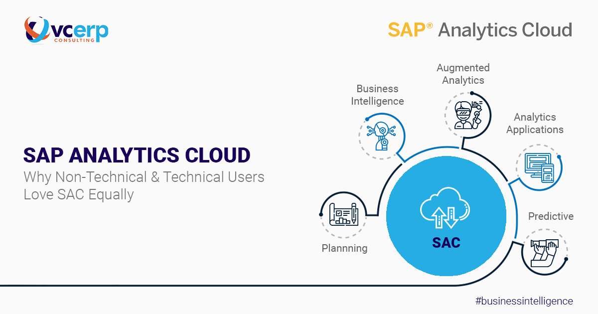 SAP Analytics Cloud: Why Non-Technical & Technical Users Love It Equally