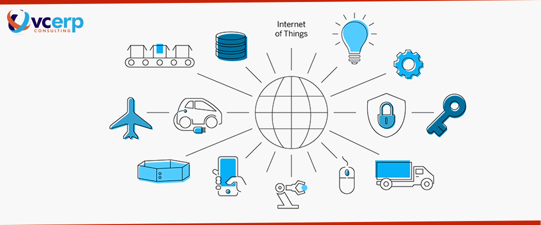 SAP Internet of Things