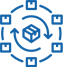 Asset Intelligence Network