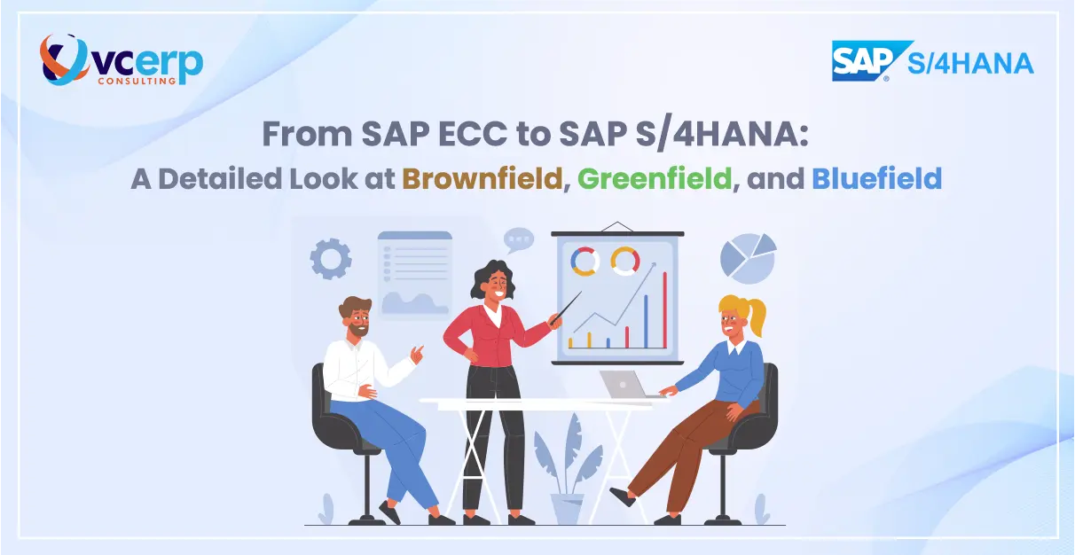 SAP ECC to SAP S/4HANA Migration: Understanding Brownfield, Greenfield, and Bluefield Strategies